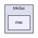 trikGui/mac