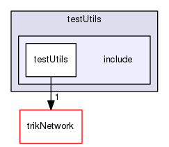 tests/testUtils/include